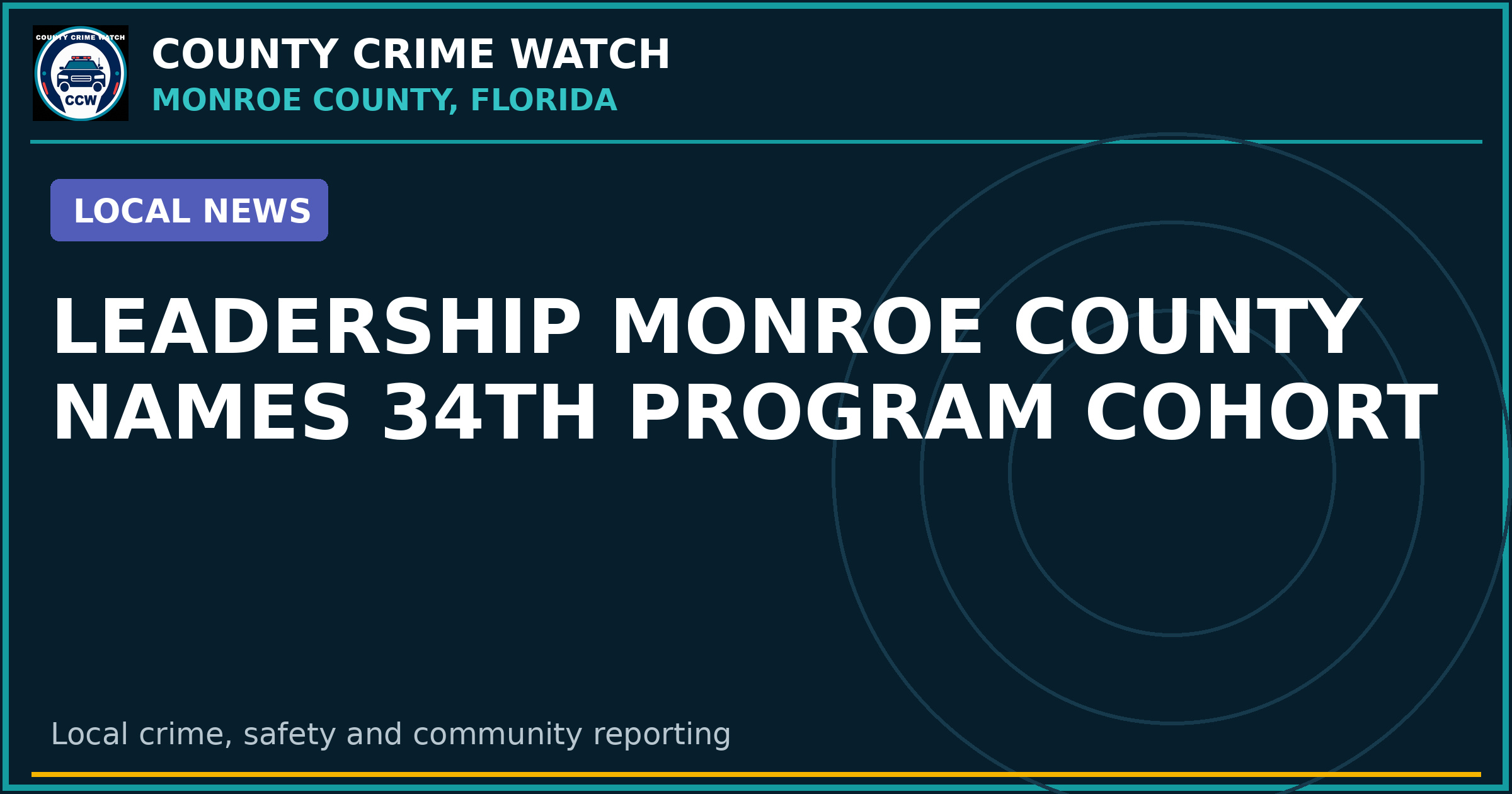 Leadership Monroe County Names 34th Program Cohort